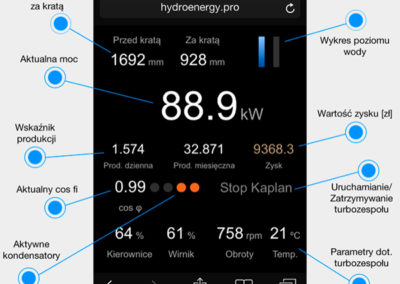 hydro energy : systeme automatisation centrales hydro electriques